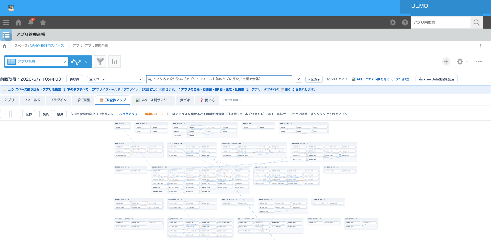 全アプリのER図を一望