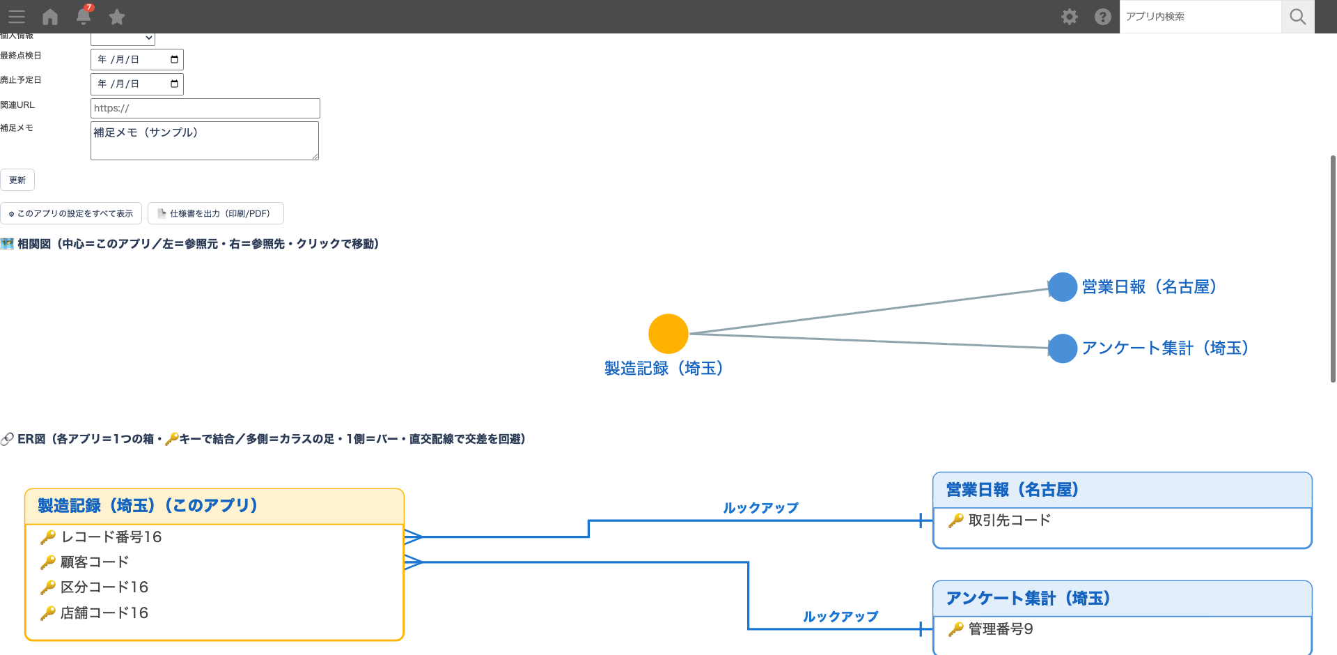 1アプリのつながりを中心に