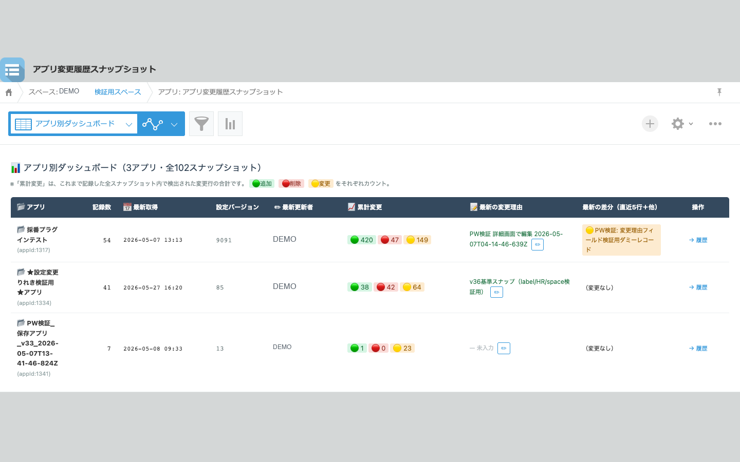 よしなにアプリ設定スナップショットの画面