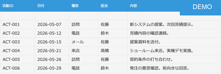 よしなにレコード収集の画面